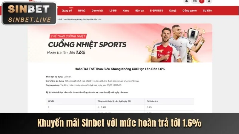 Đồ họa và âm thanh sống động tại 2bong casino